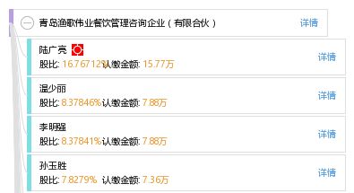 青島漁歌偉業(yè)餐飲管理咨詢企業(yè)（有限合伙） 專業(yè)賦能，引領(lǐng)餐飲管理新航向